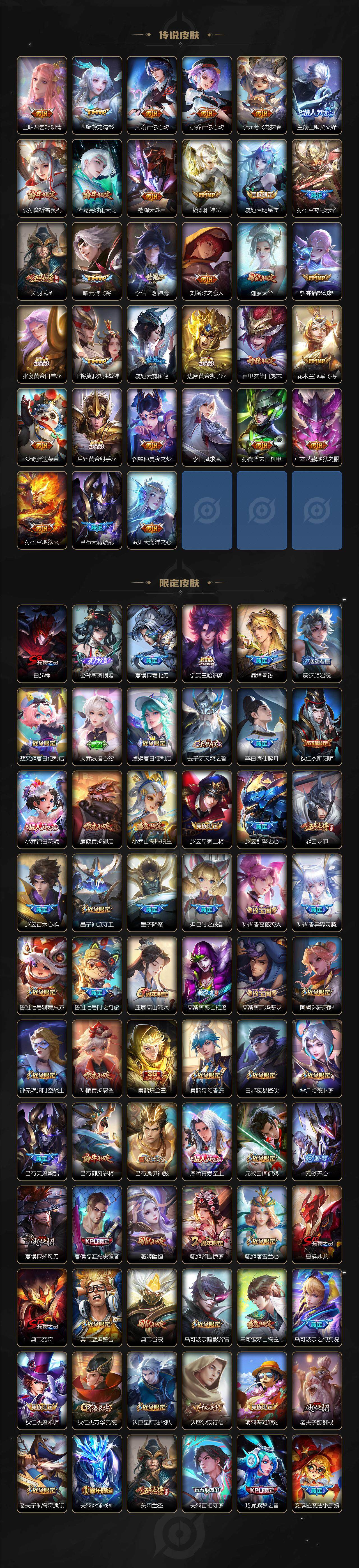 WZ033476788王者荣耀账号详情图3