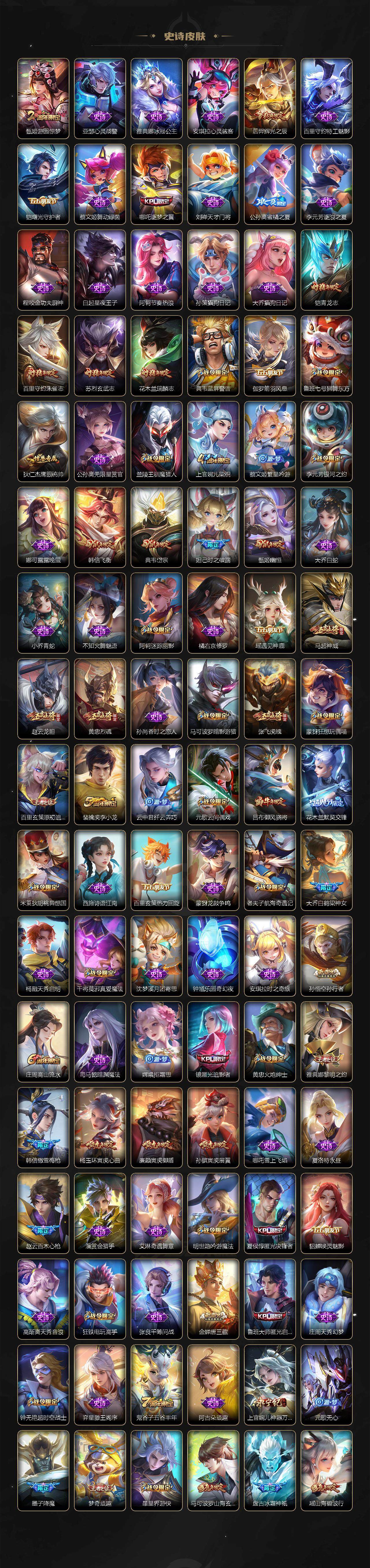 WZ033476788王者荣耀账号详情图7