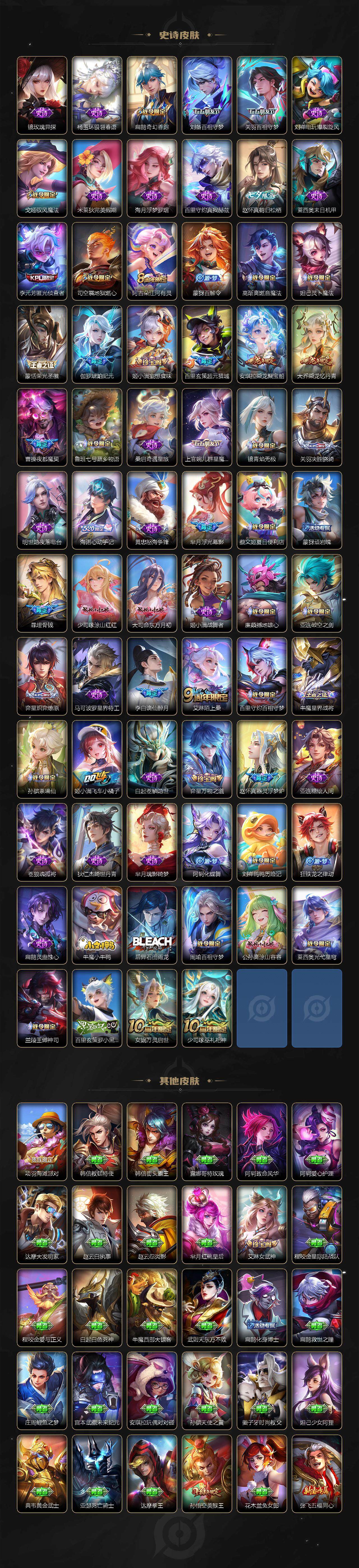 WZ033476788王者荣耀账号详情图8