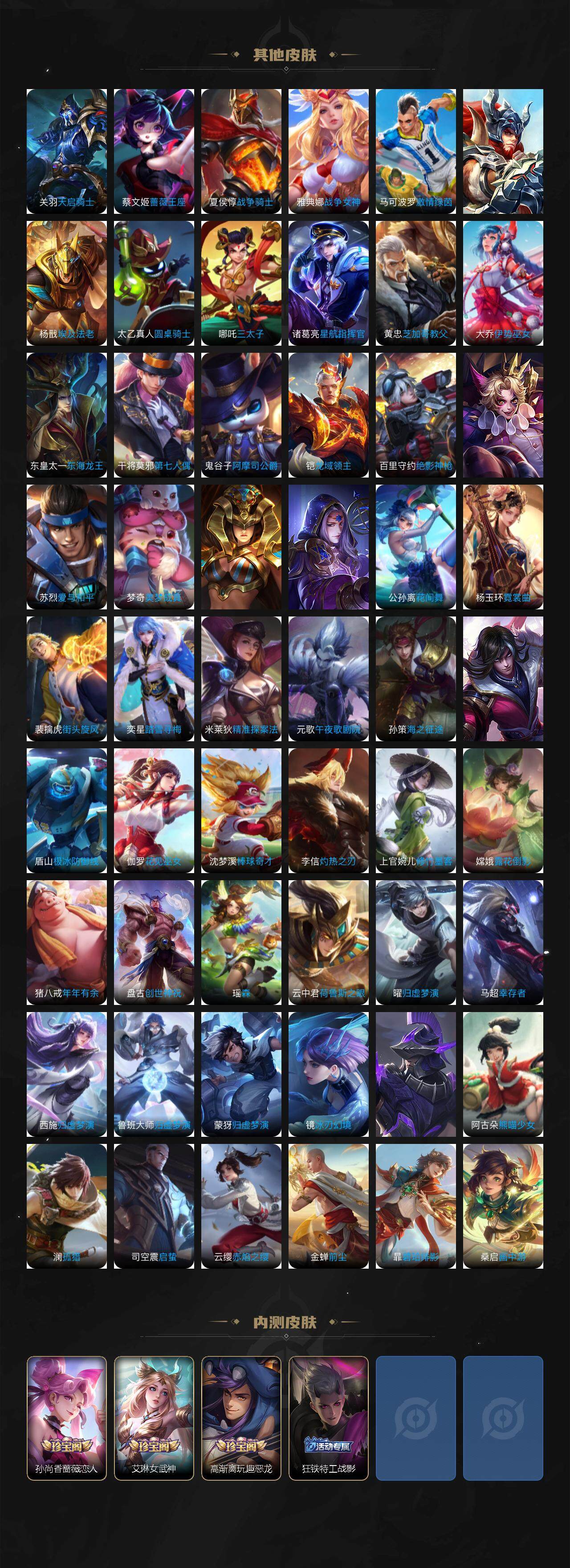 WZ033476788王者荣耀账号详情图11