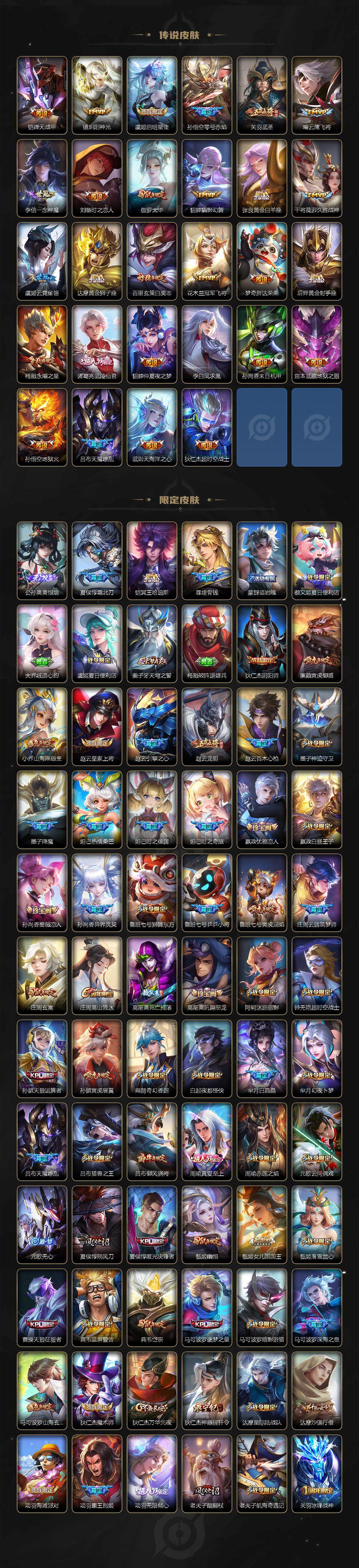 WZ033476793王者荣耀账号详情图3