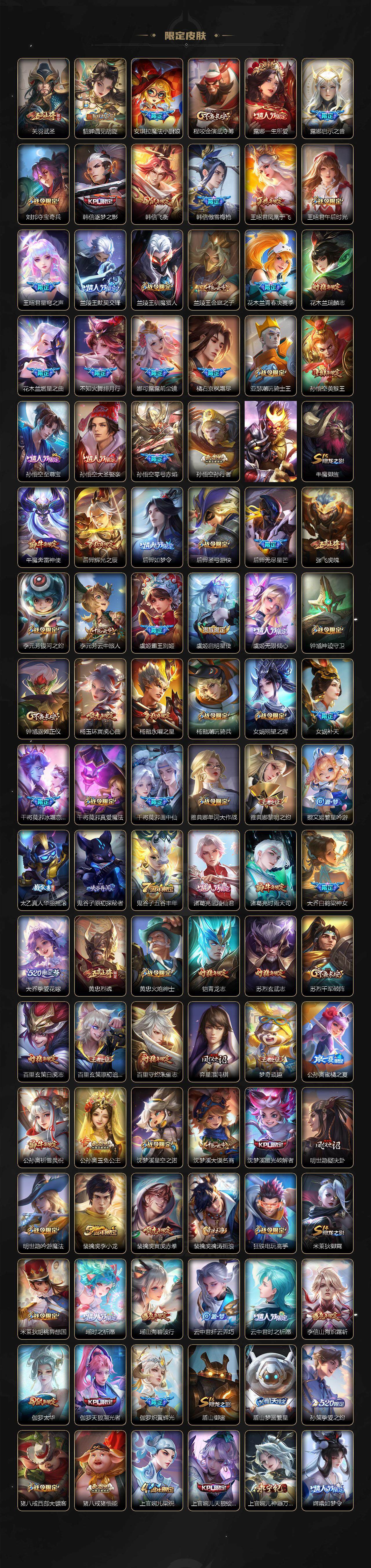 WZ033476793王者荣耀账号详情图4