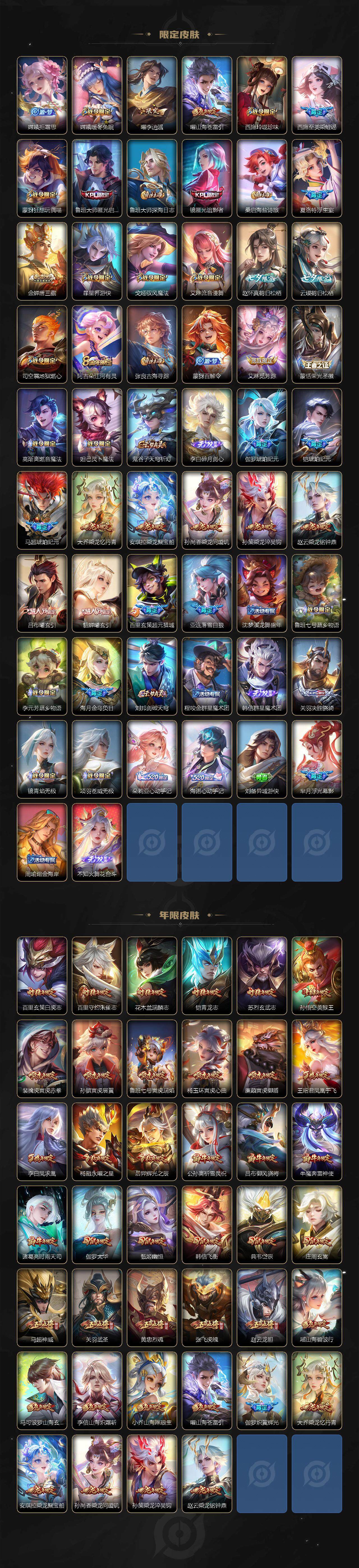 WZ033476793王者荣耀账号详情图5