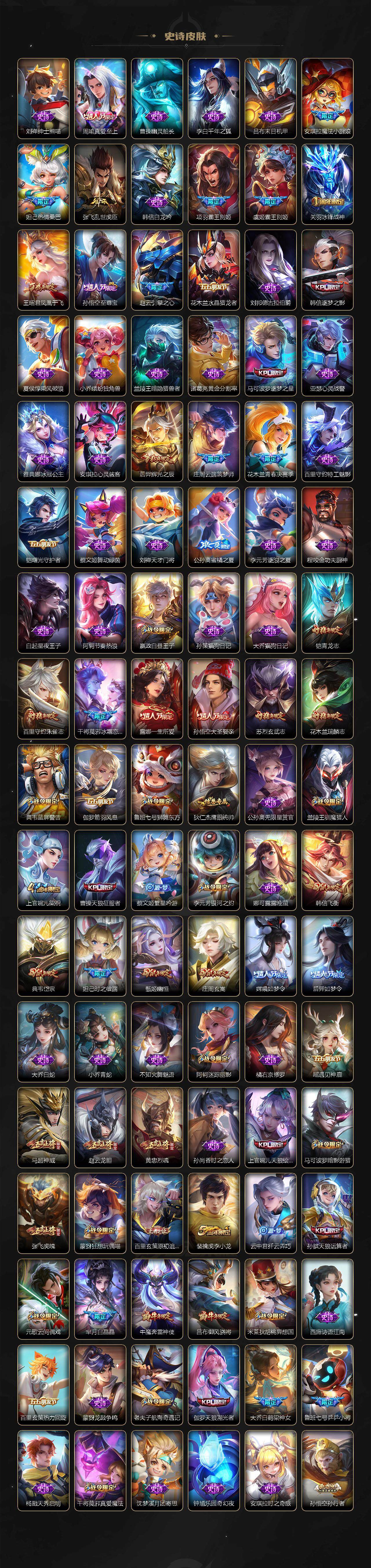 WZ033476793王者荣耀账号详情图7