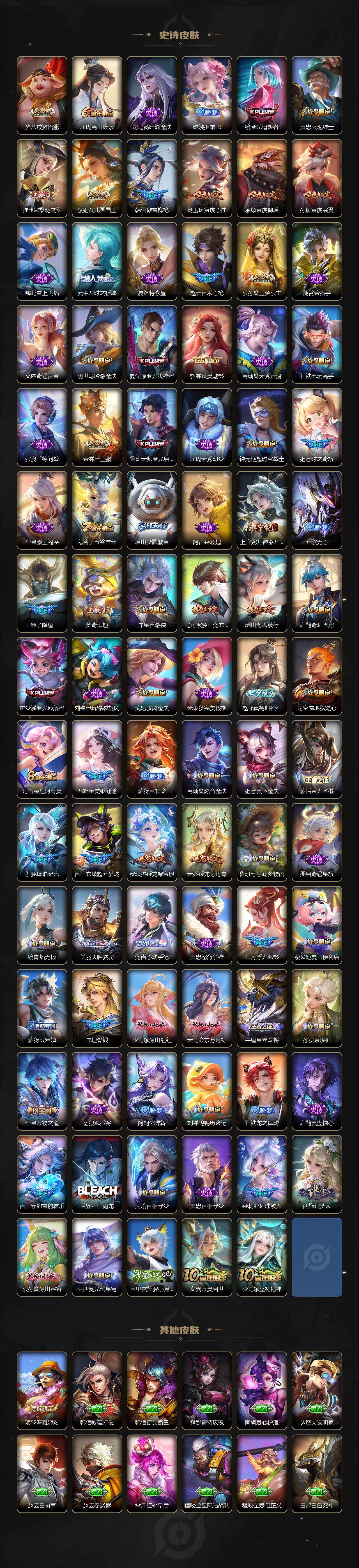 WZ033476793王者荣耀账号详情图8