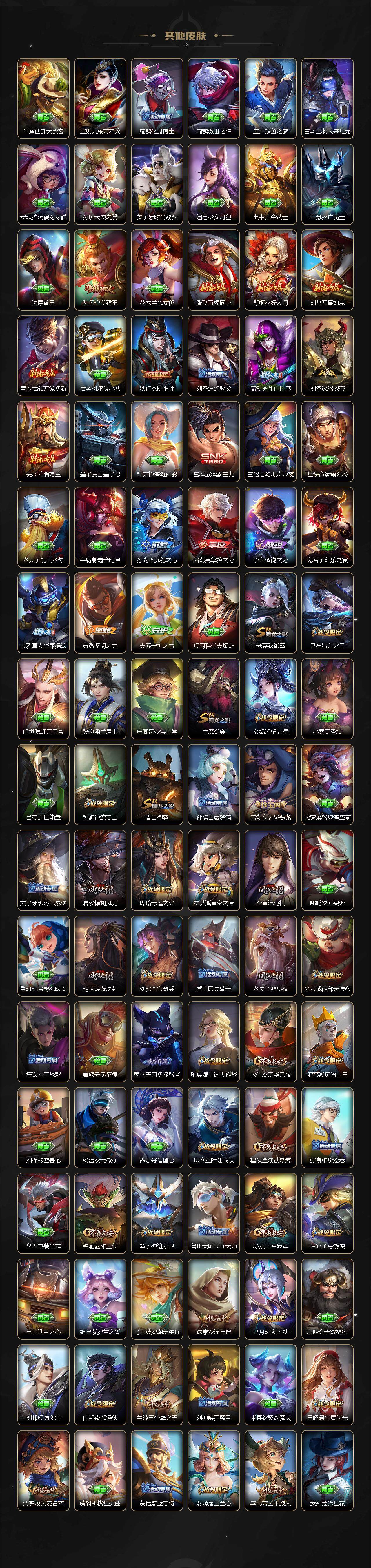 WZ033476793王者荣耀账号详情图9