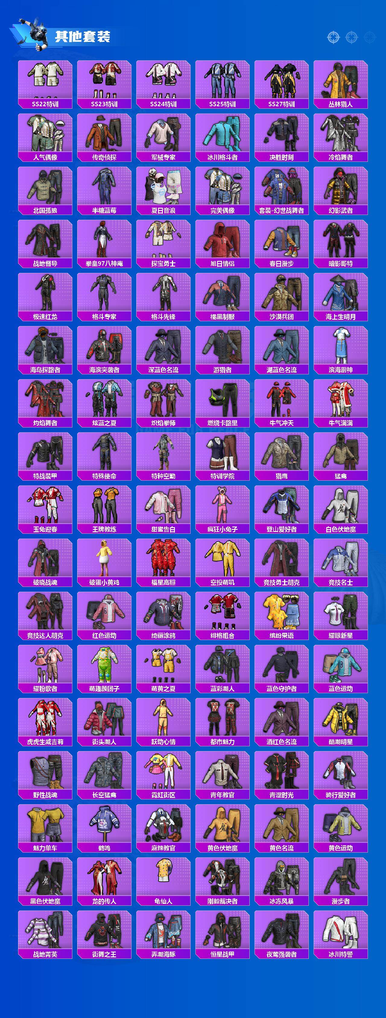 HPCMW3451702和平精英账号详情图5