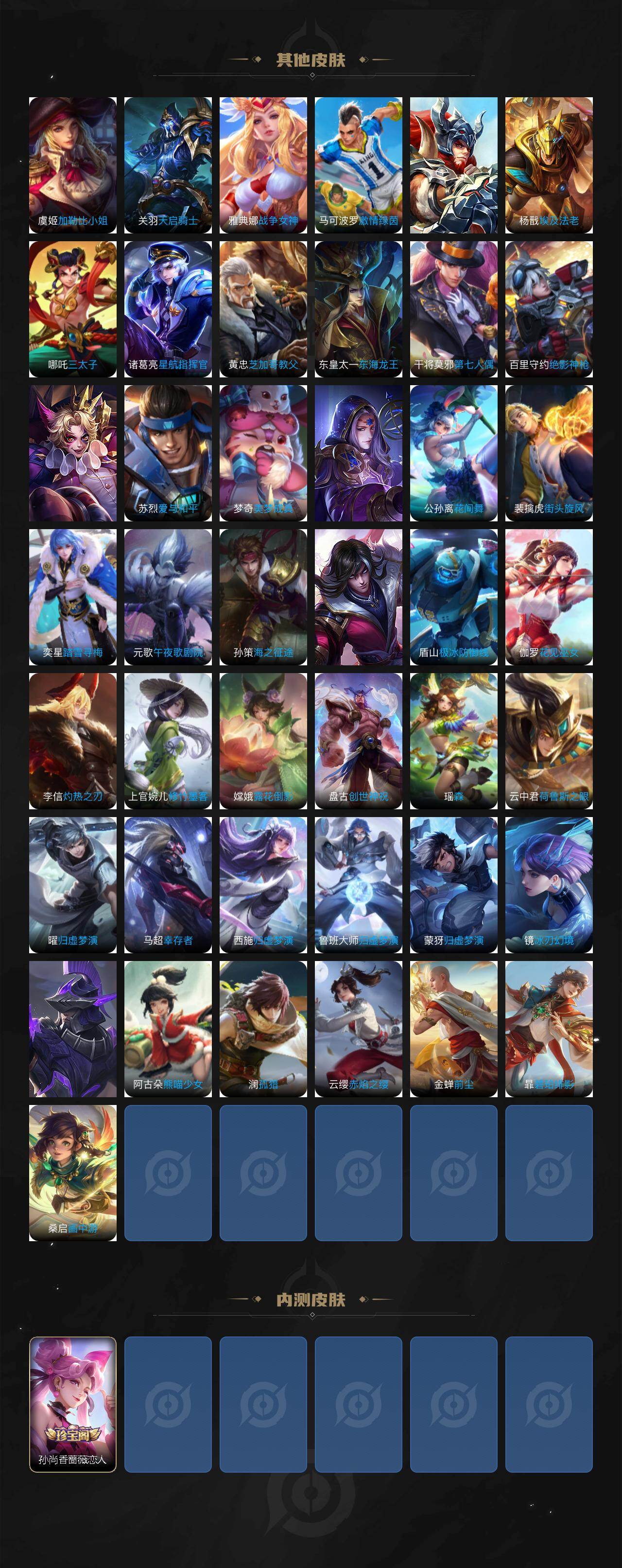 WZXS462366王者荣耀账号详情图5