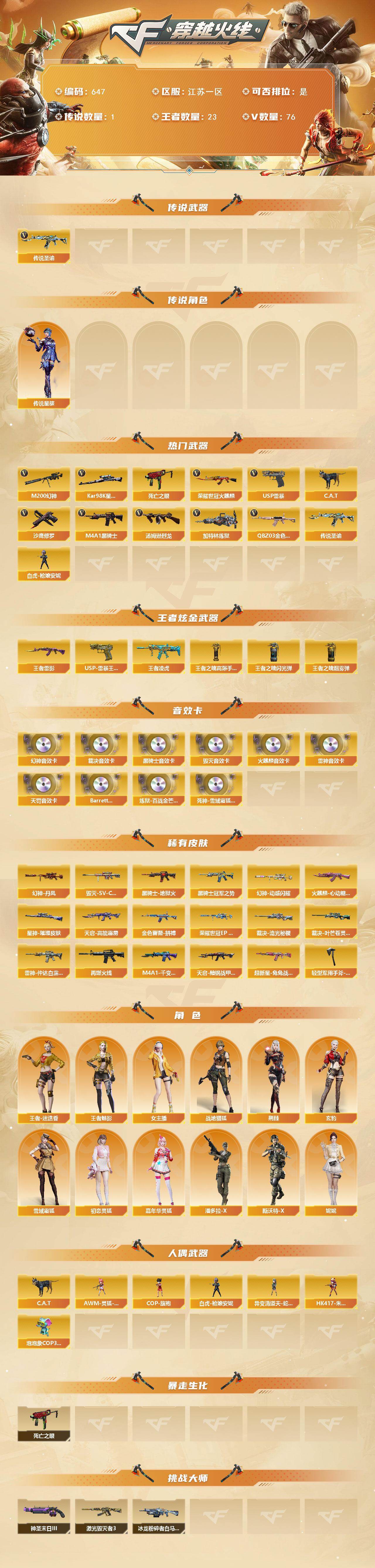 CFCMW422203穿越火线账号详情图2