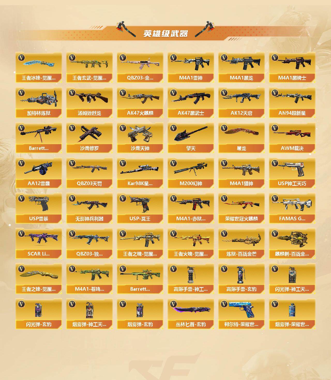 CFCMW422203穿越火线账号详情图3