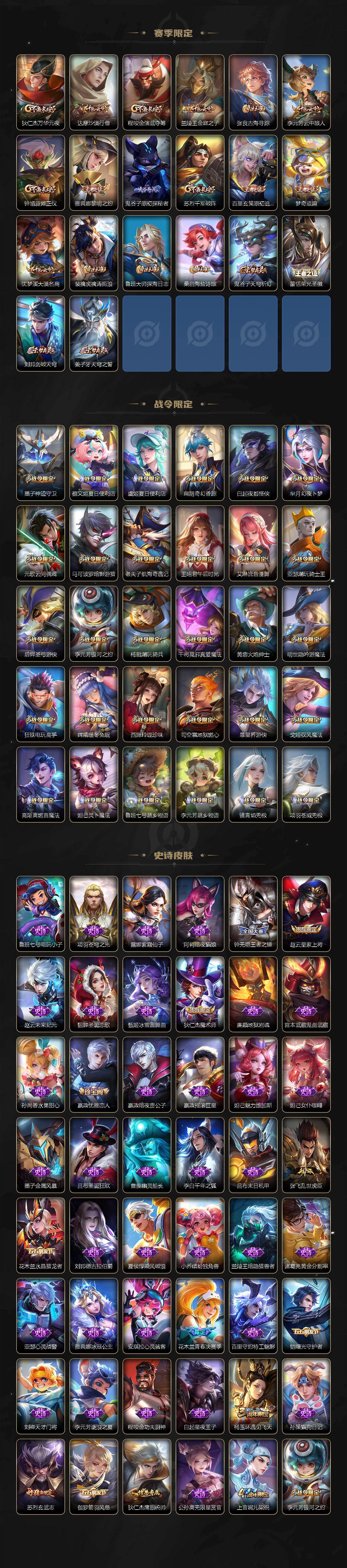 WZCMW4282839王者荣耀账号详情图3