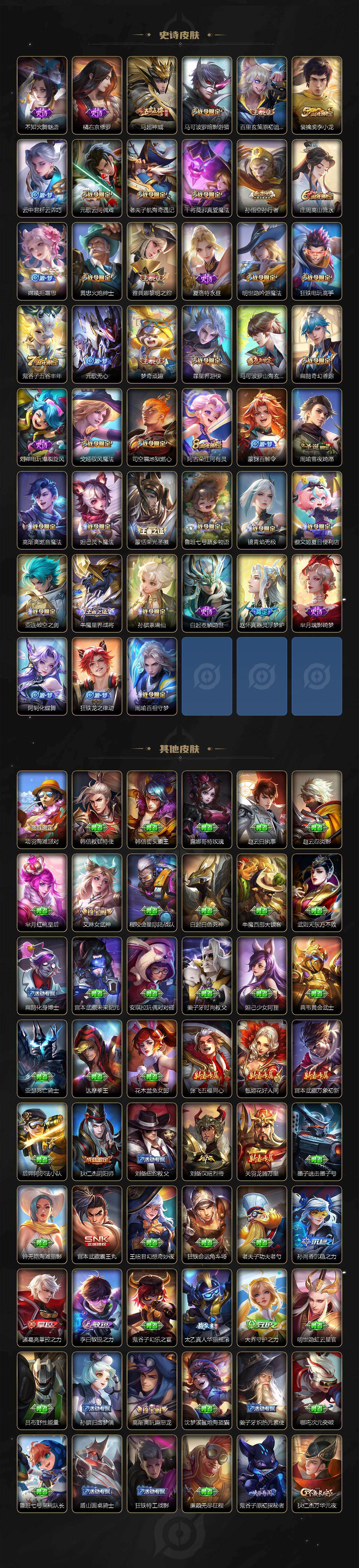 WZCMW4282839王者荣耀账号详情图4