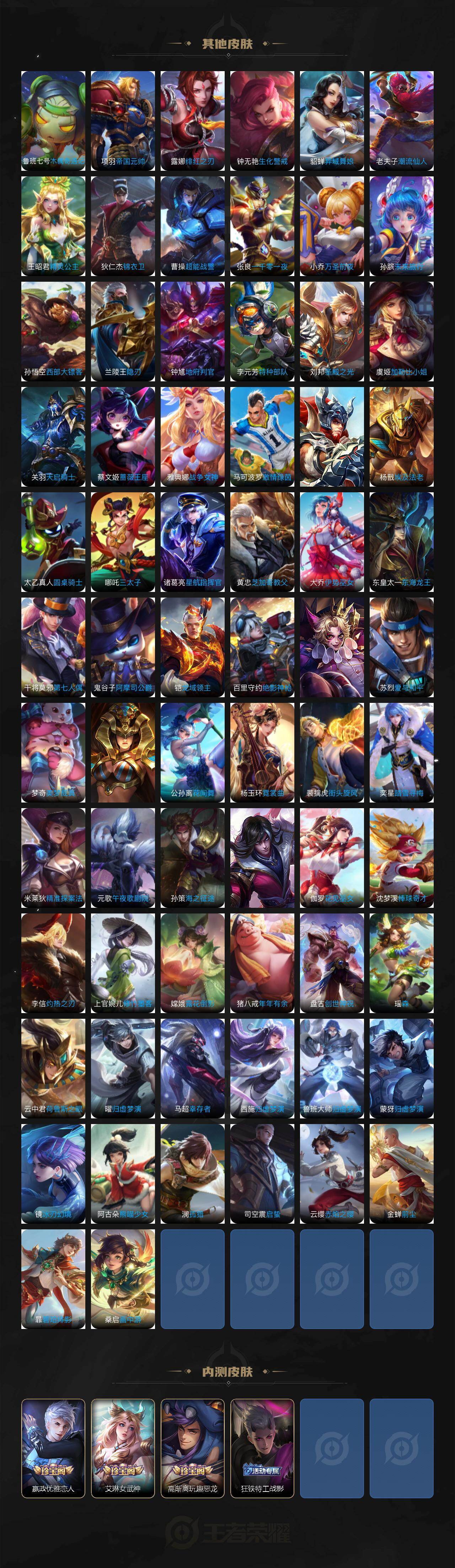 WZCMW4282839王者荣耀账号详情图6