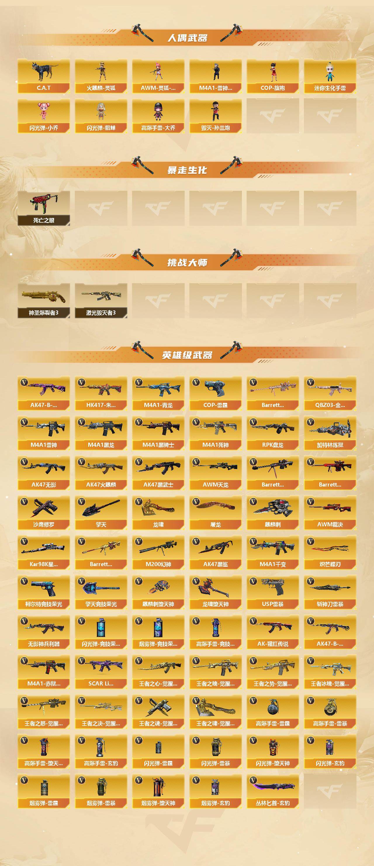 CFCMW422123穿越火线账号详情图3