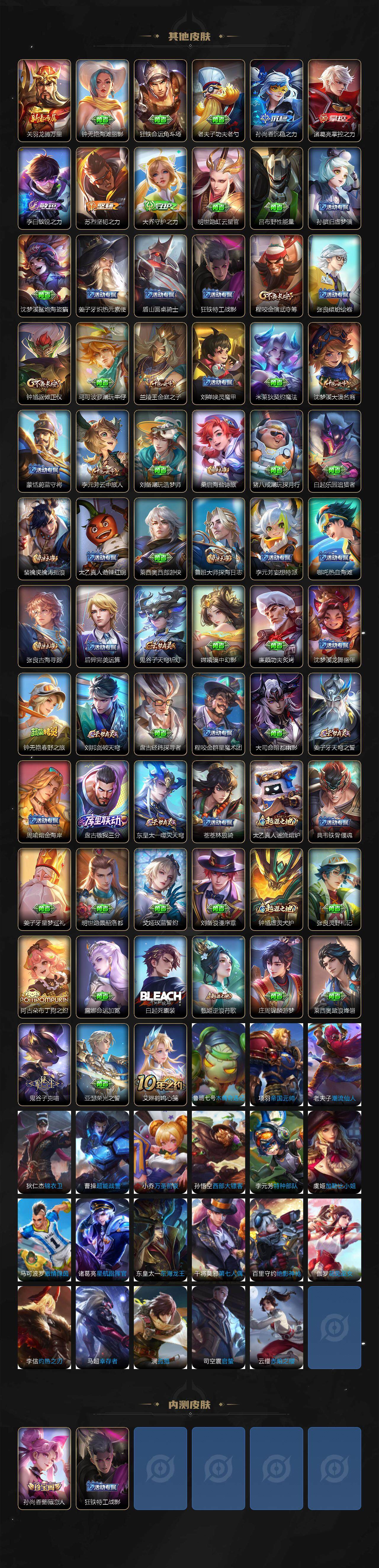 WZEY3475884王者荣耀账号详情图4