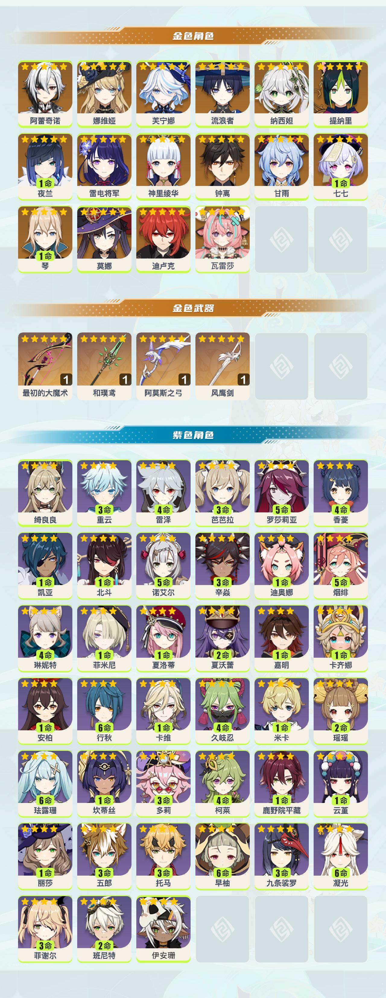 YSEY317073原神账号详情图2