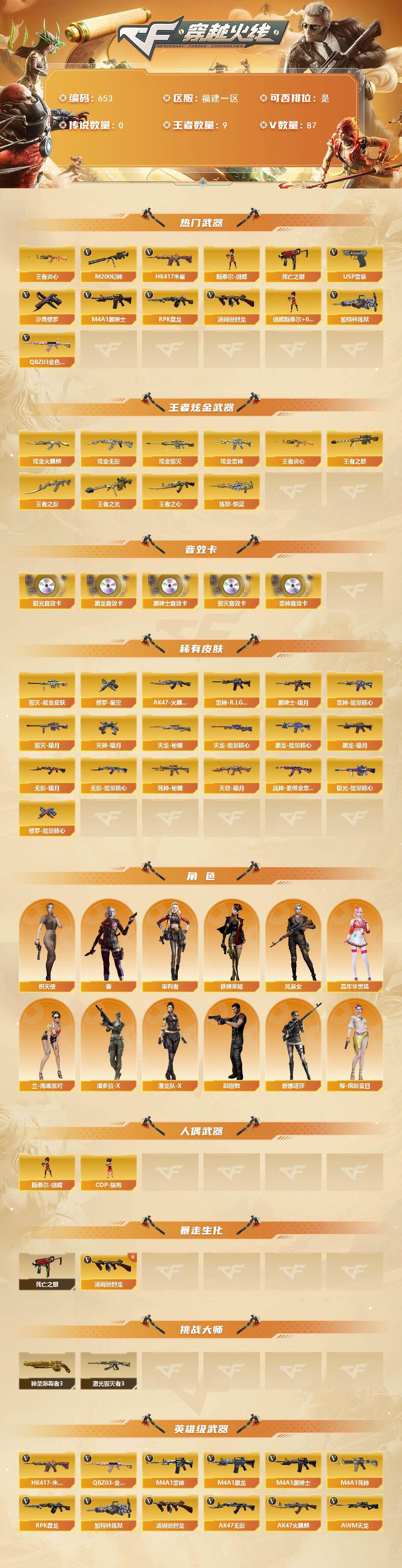 CFCMW421695穿越火线账号详情图2