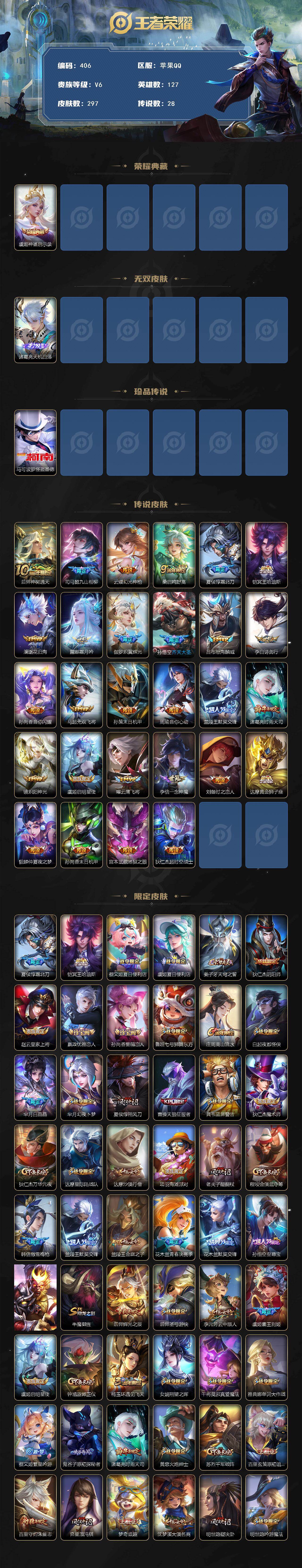 WZCMW496054王者荣耀账号详情图2