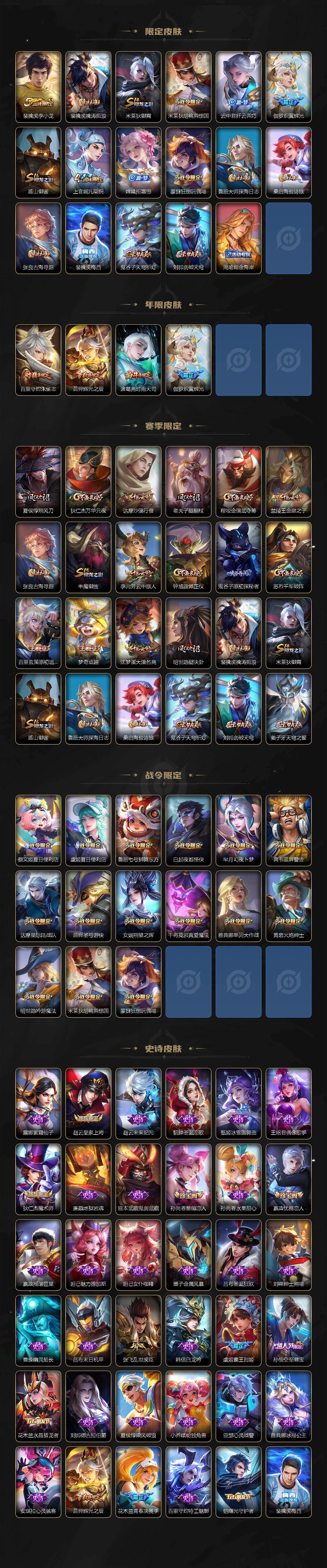 WZCMW496054王者荣耀账号详情图3