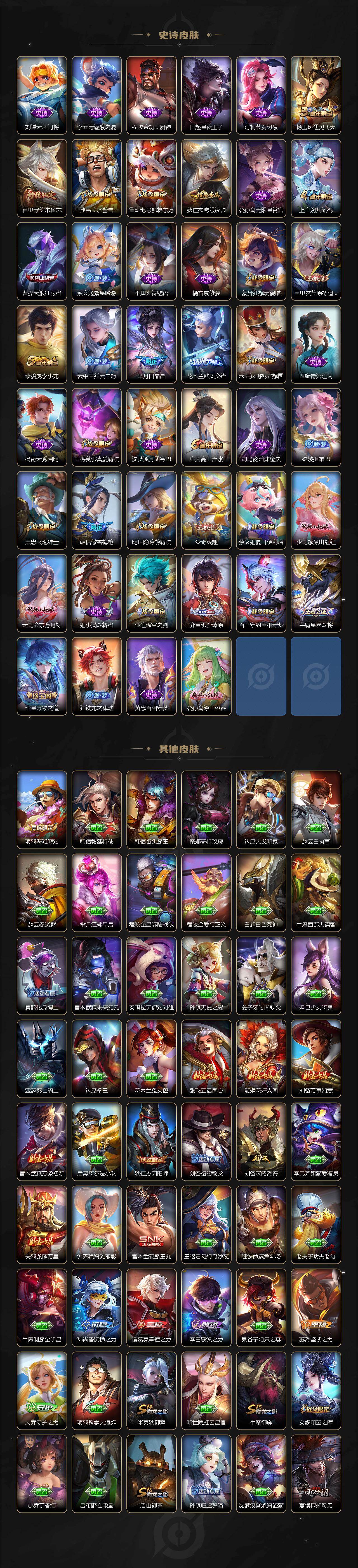 WZCMW496054王者荣耀账号详情图4