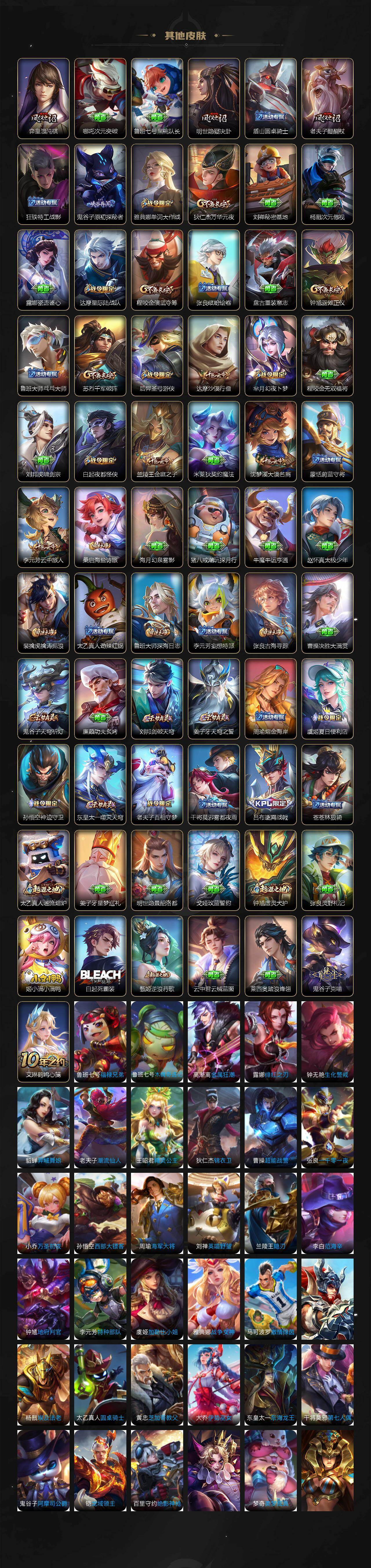 WZCMW496054王者荣耀账号详情图5