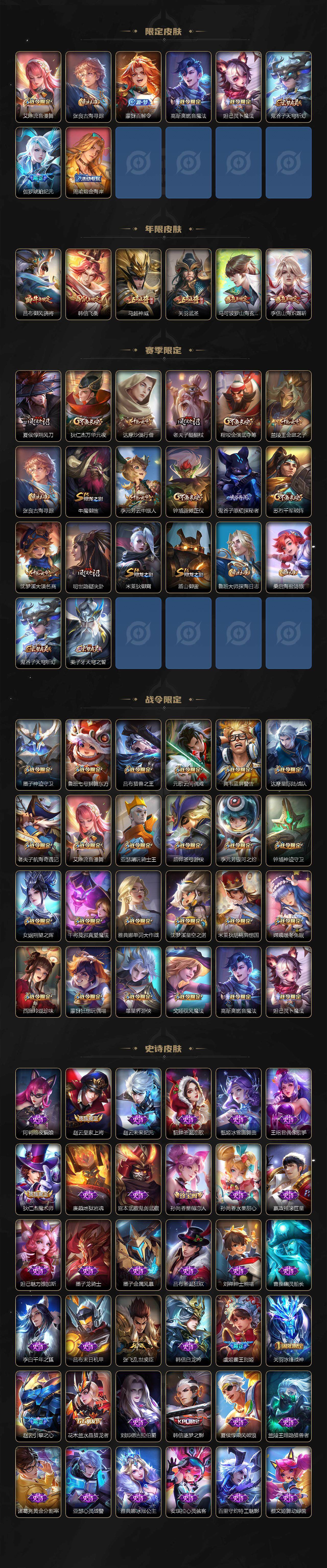 WZJM3475580王者荣耀账号详情图4