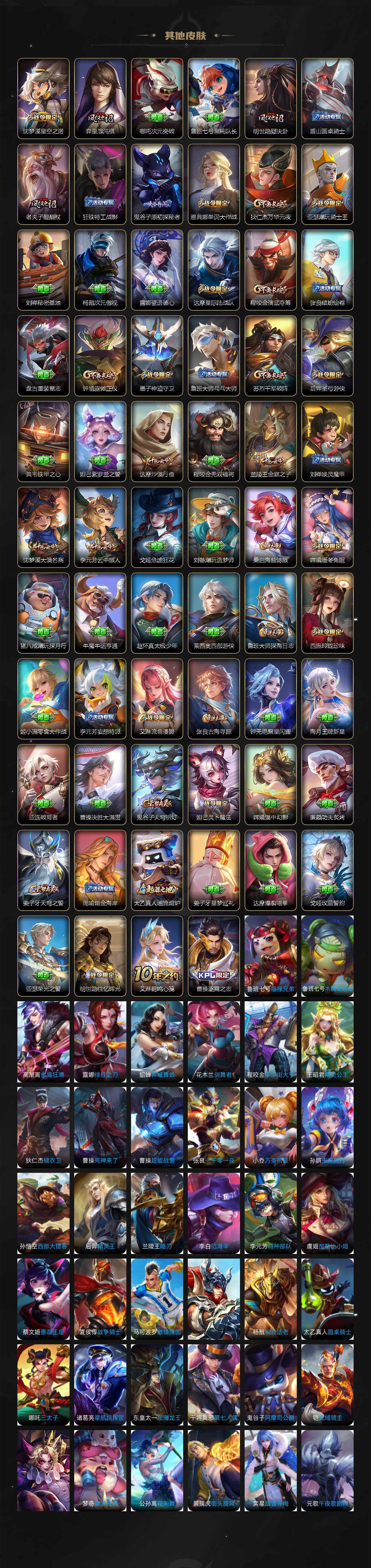 WZJM3475580王者荣耀账号详情图6