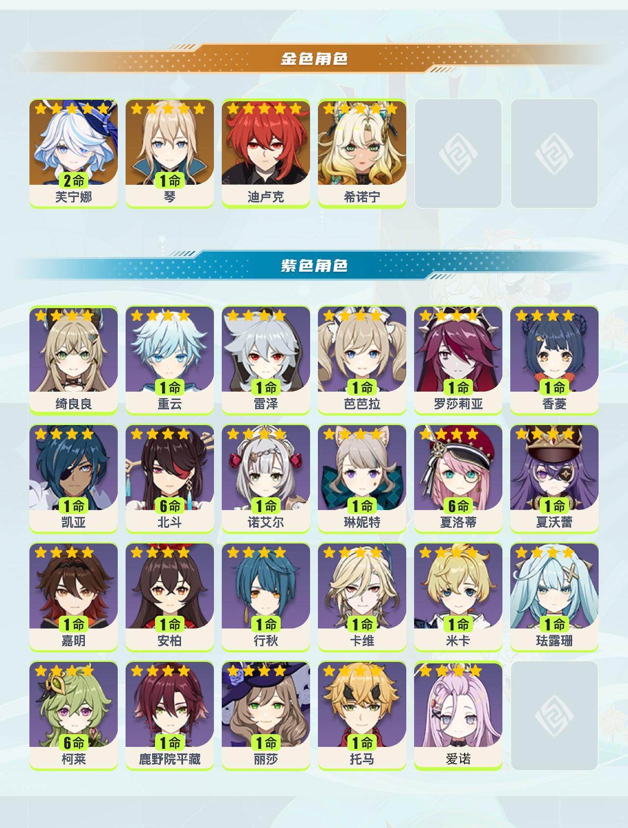 YSEY317110原神账号详情图2