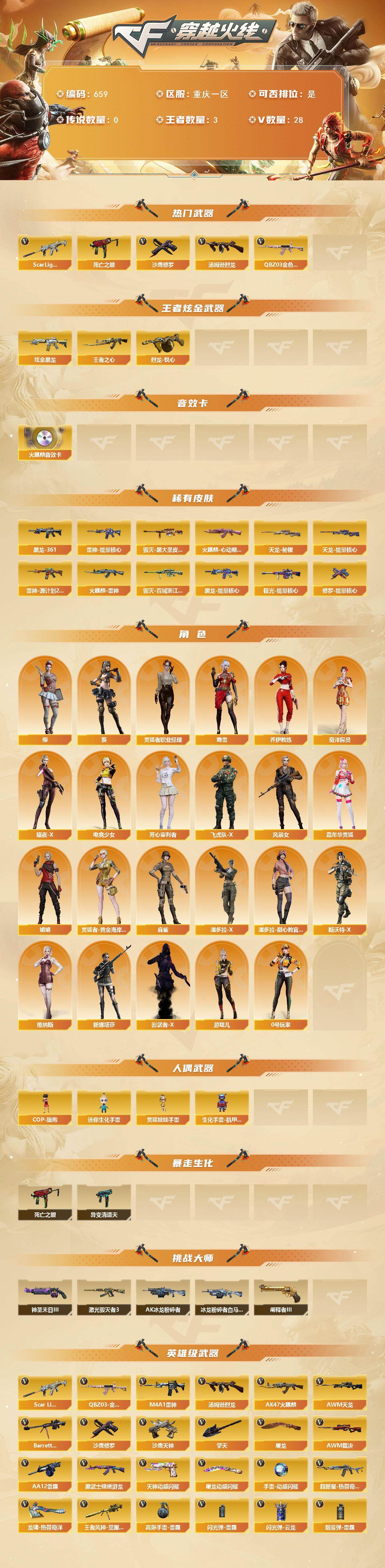 CFCMW421540穿越火线账号详情图2