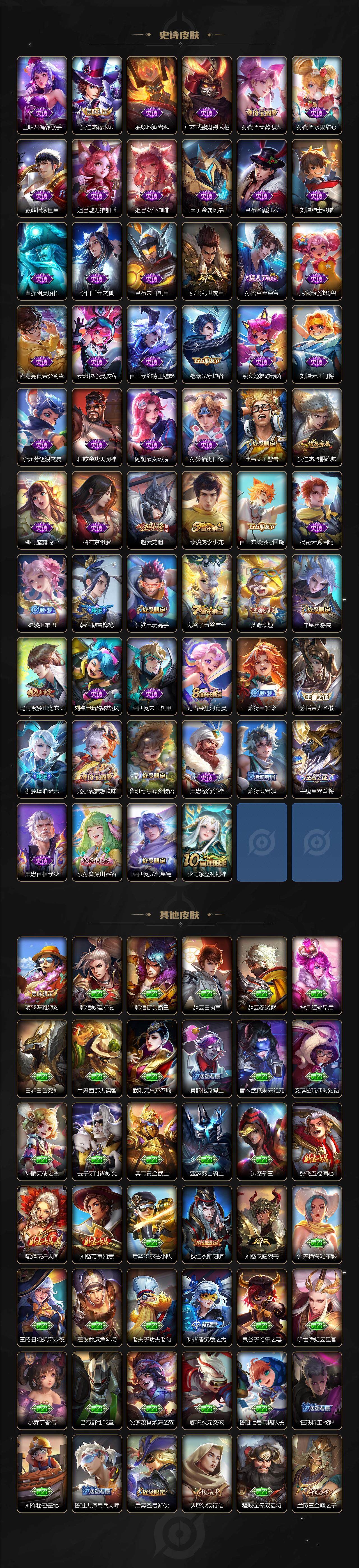 WZQM3475872王者荣耀账号详情图4