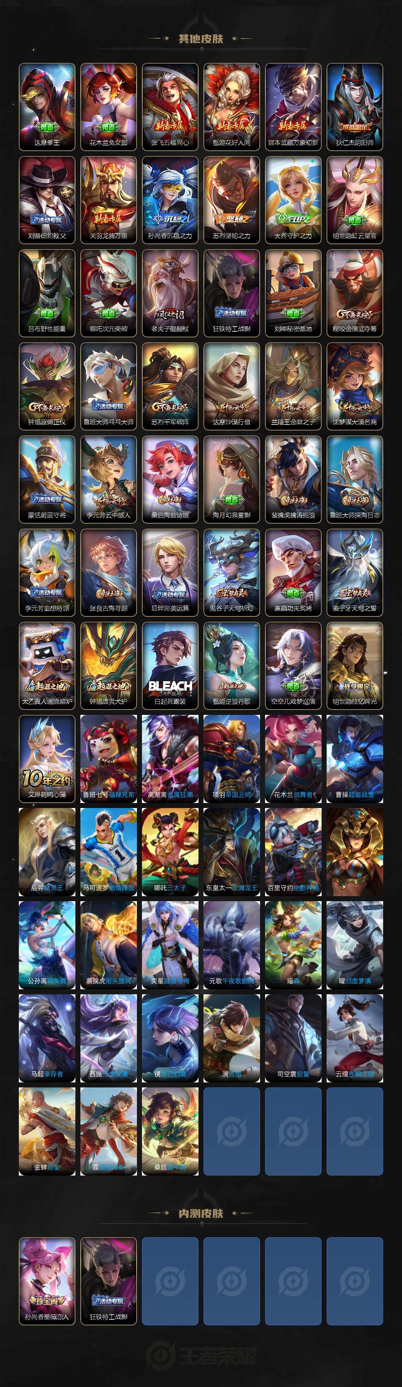 WZKG451299王者荣耀账号详情图4