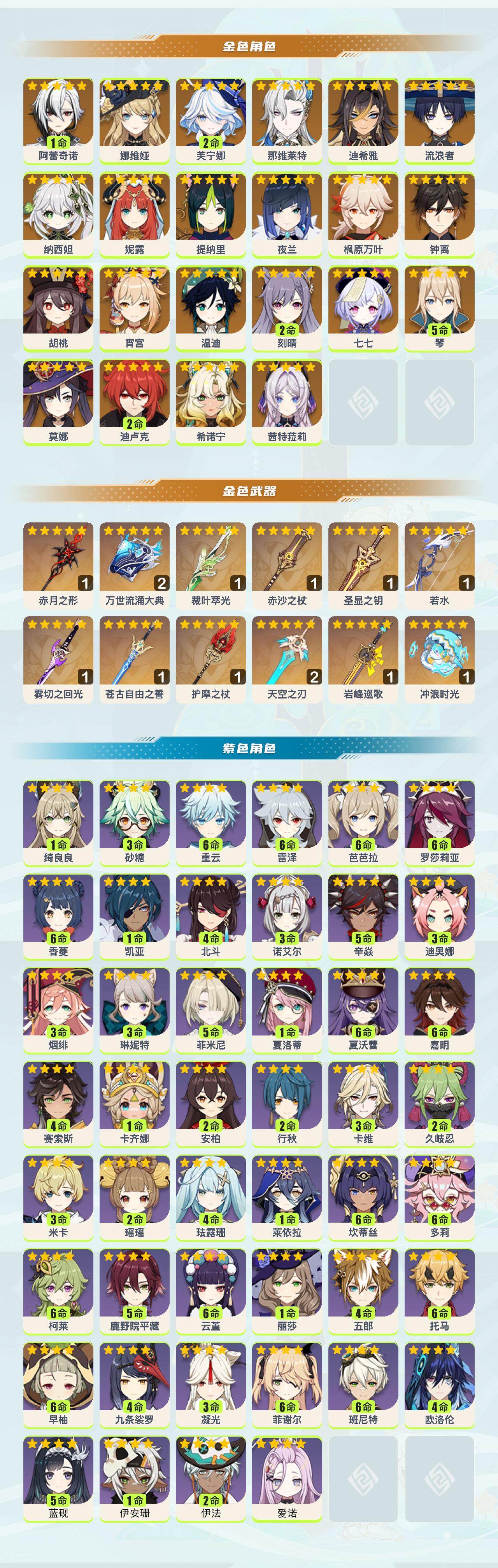 YSEY317131原神账号详情图2