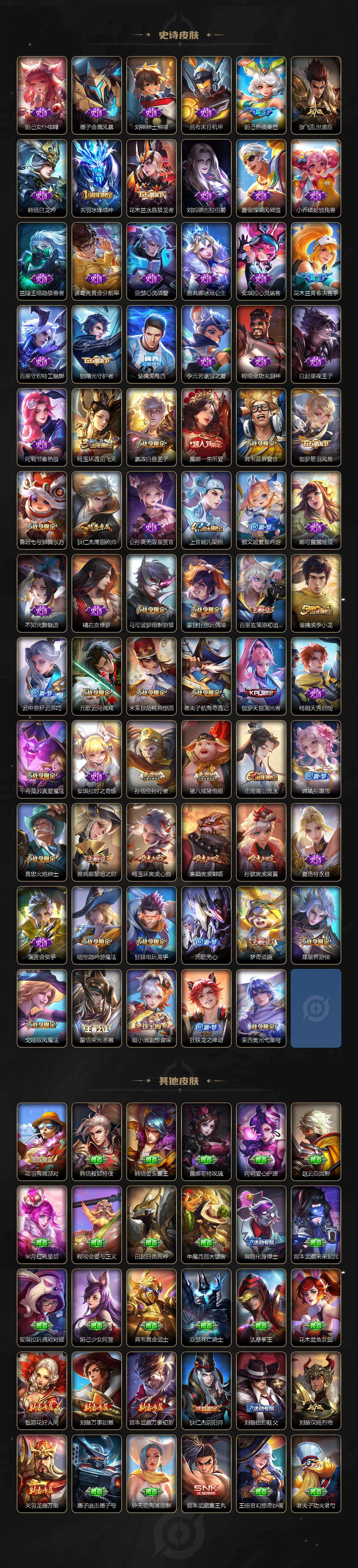 WZCMW495998王者荣耀账号详情图4