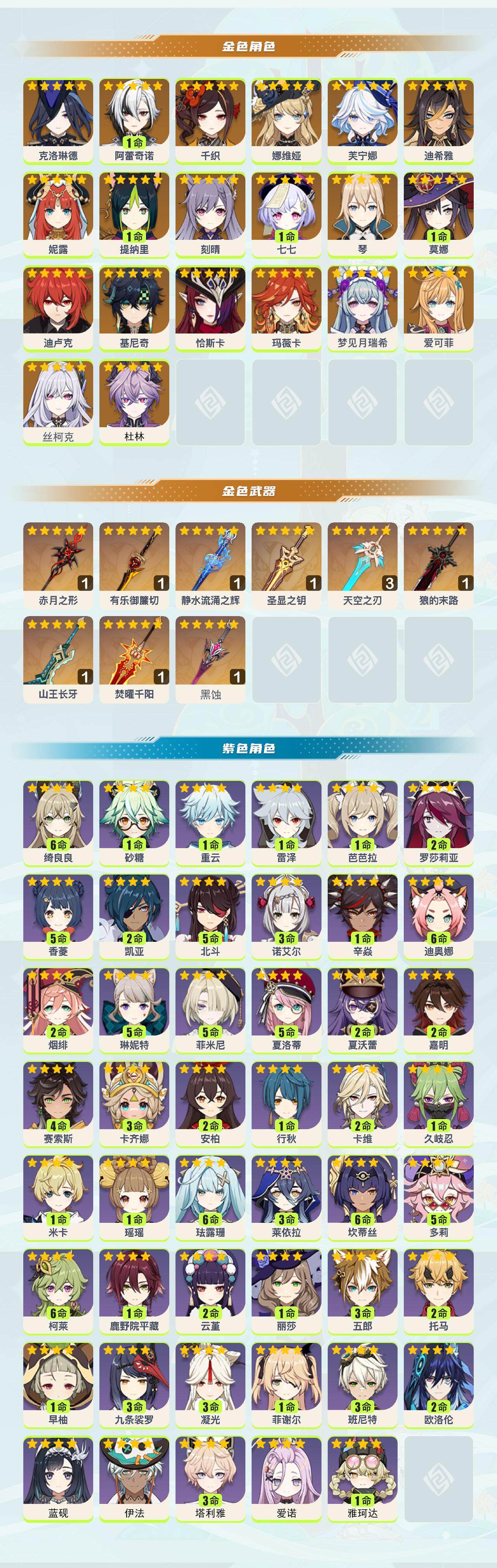 YSEY317132原神账号详情图2