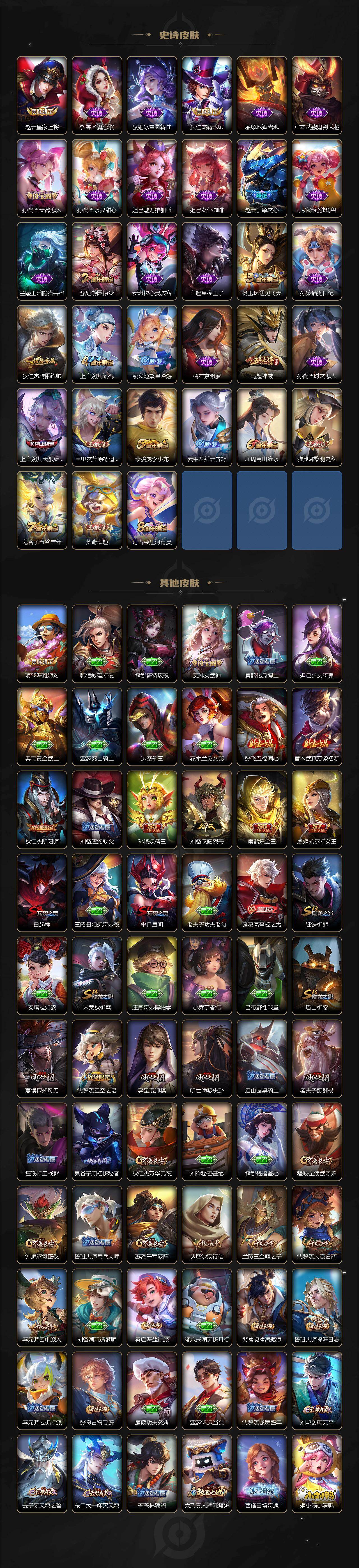 WZCMW495404王者荣耀账号详情图3