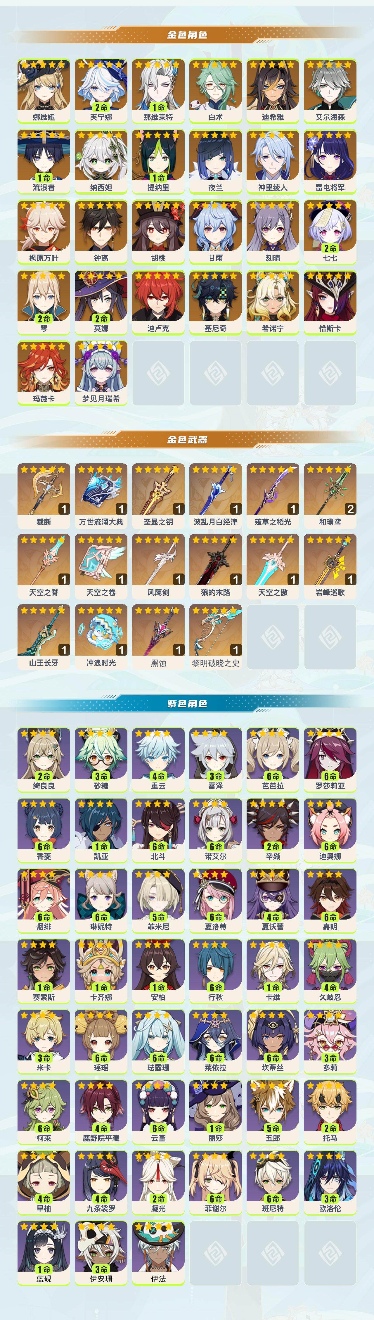 YSEY317071原神账号详情图2