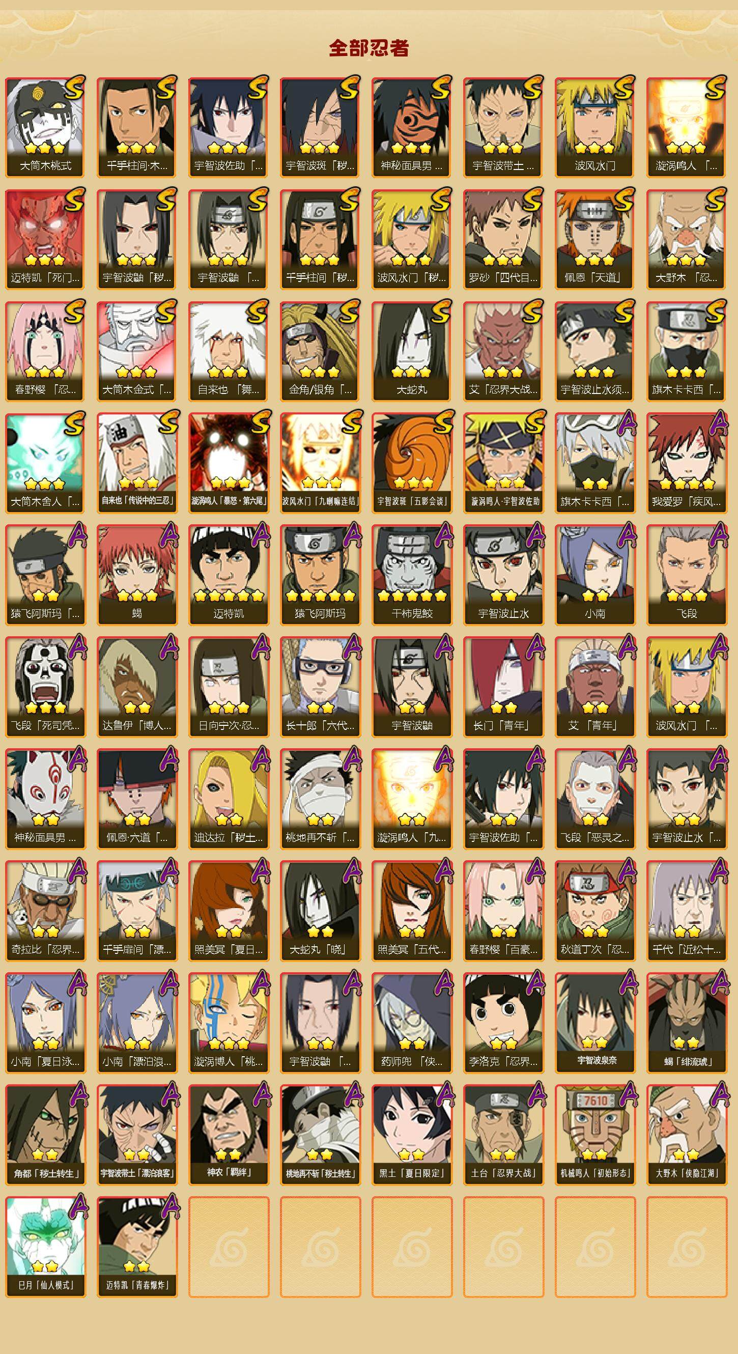 HYQM343856火影忍者账号详情图3