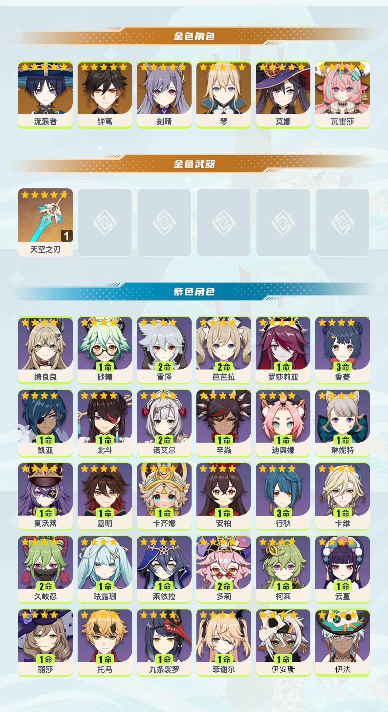 YSEY317097原神账号详情图2