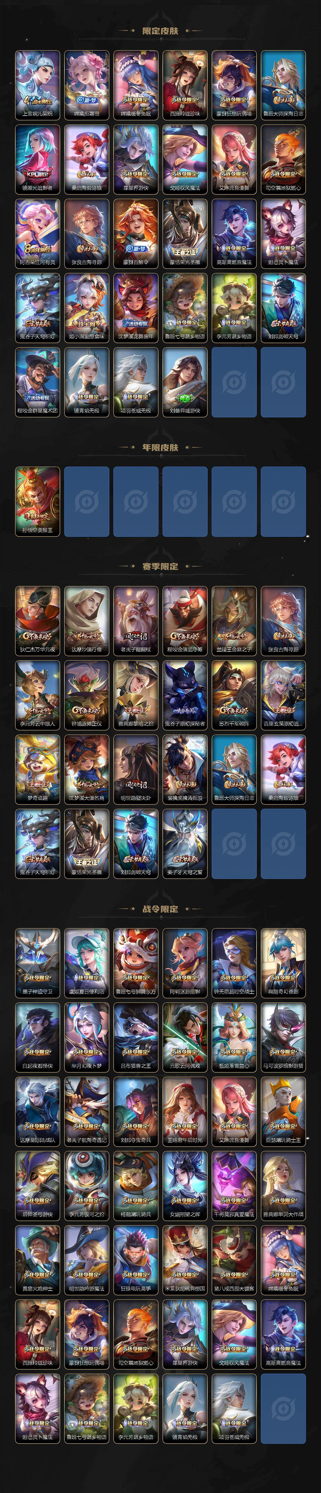 WZCMW464707王者荣耀账号详情图3