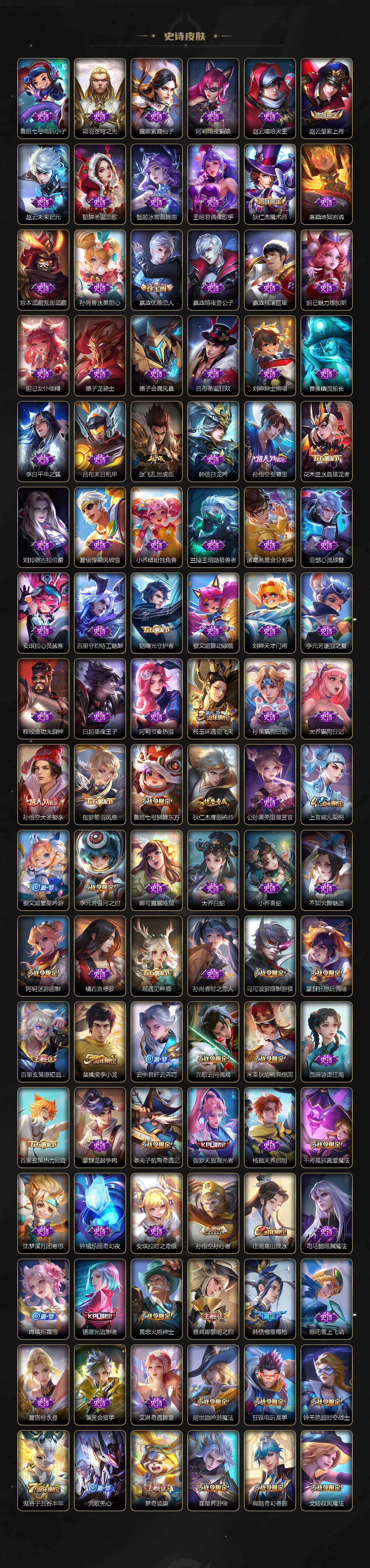 WZCMW464707王者荣耀账号详情图4