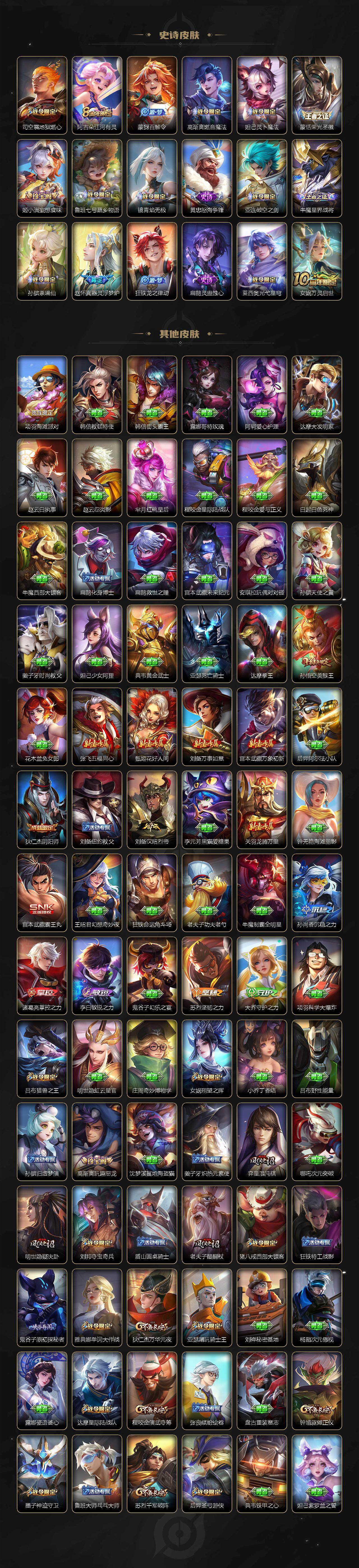 WZCMW464707王者荣耀账号详情图5