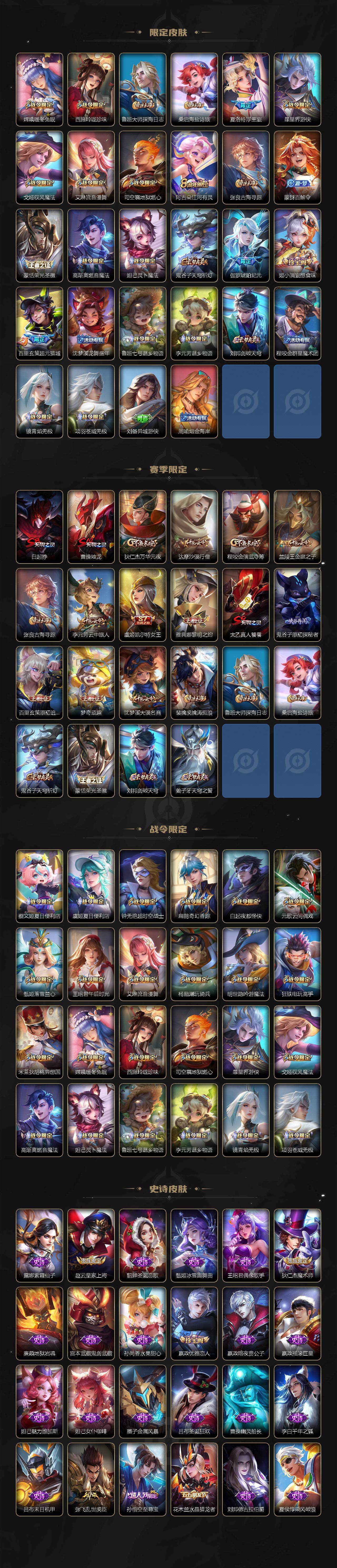 WZ033476899王者荣耀账号详情图4