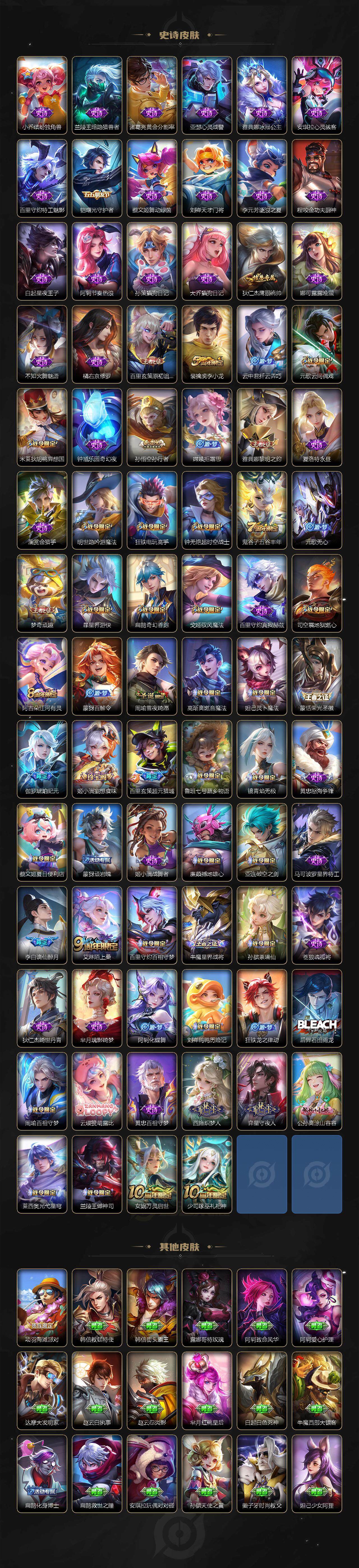 WZ033476899王者荣耀账号详情图5