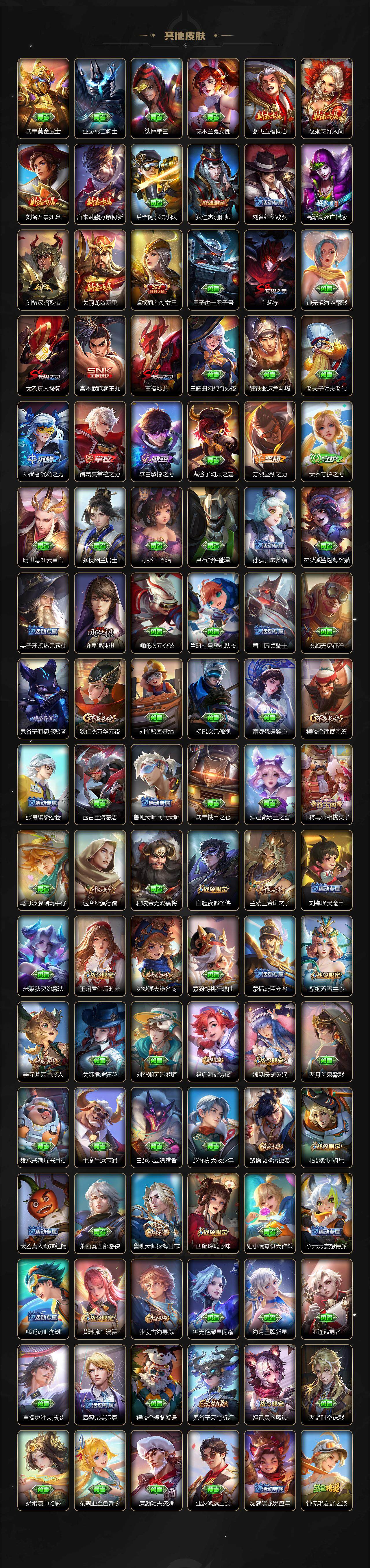 WZ033476899王者荣耀账号详情图6