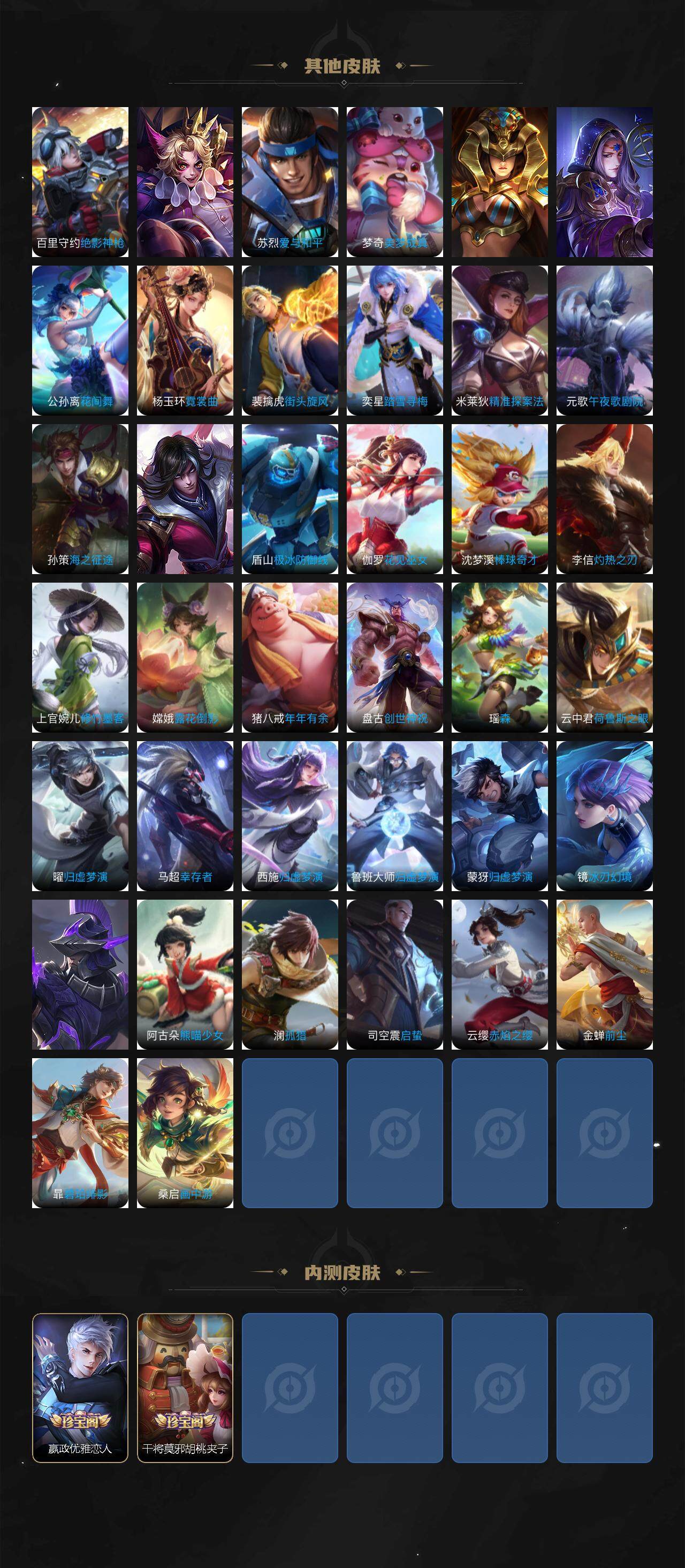 WZ033476899王者荣耀账号详情图8