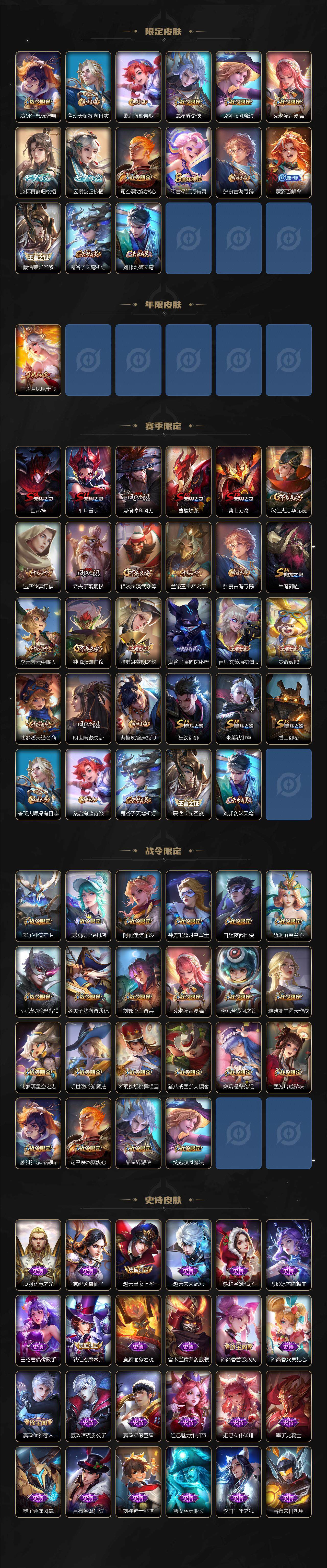 WZ033479882王者荣耀账号详情图4 WZ033479882王者荣耀账号详情图4