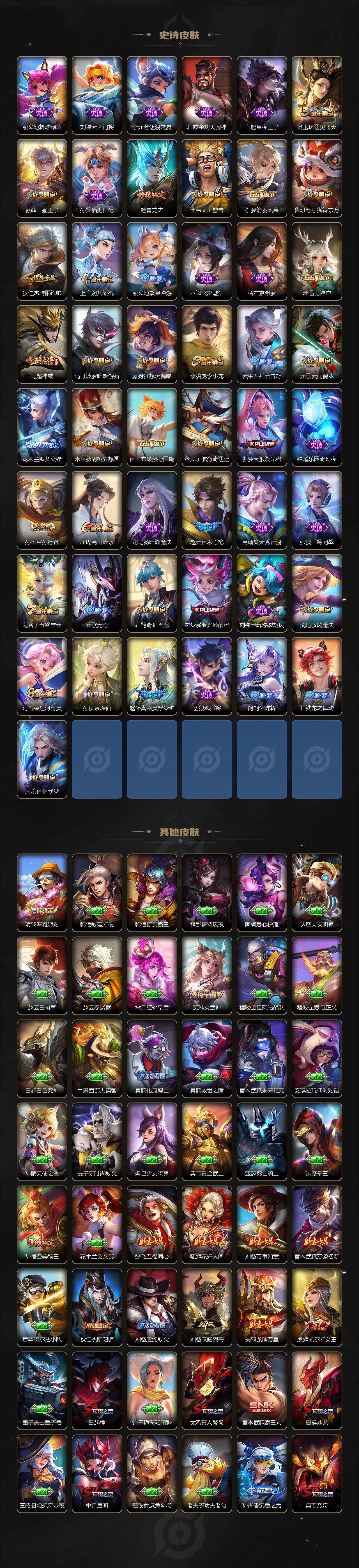 WZ033480052王者荣耀账号详情图5