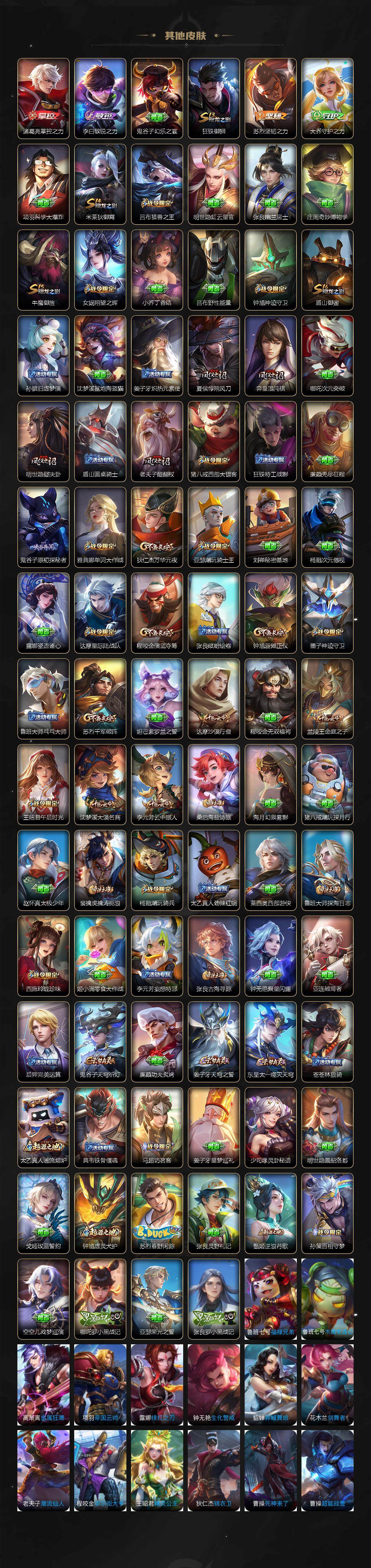 WZ033480052王者荣耀账号详情图6