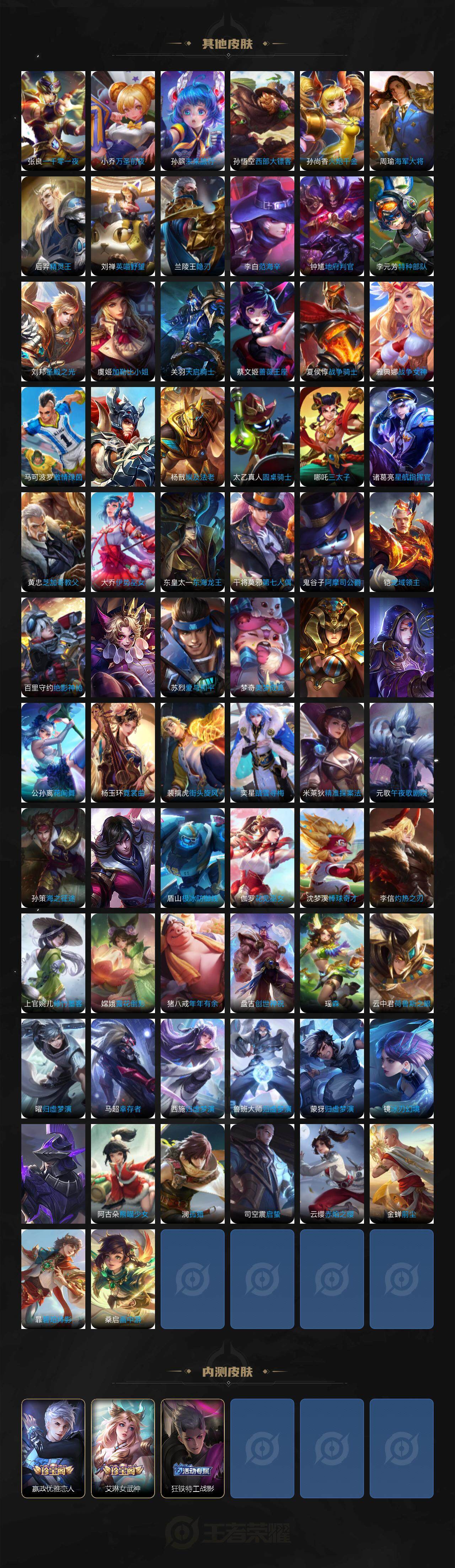 WZ033480052王者荣耀账号详情图7