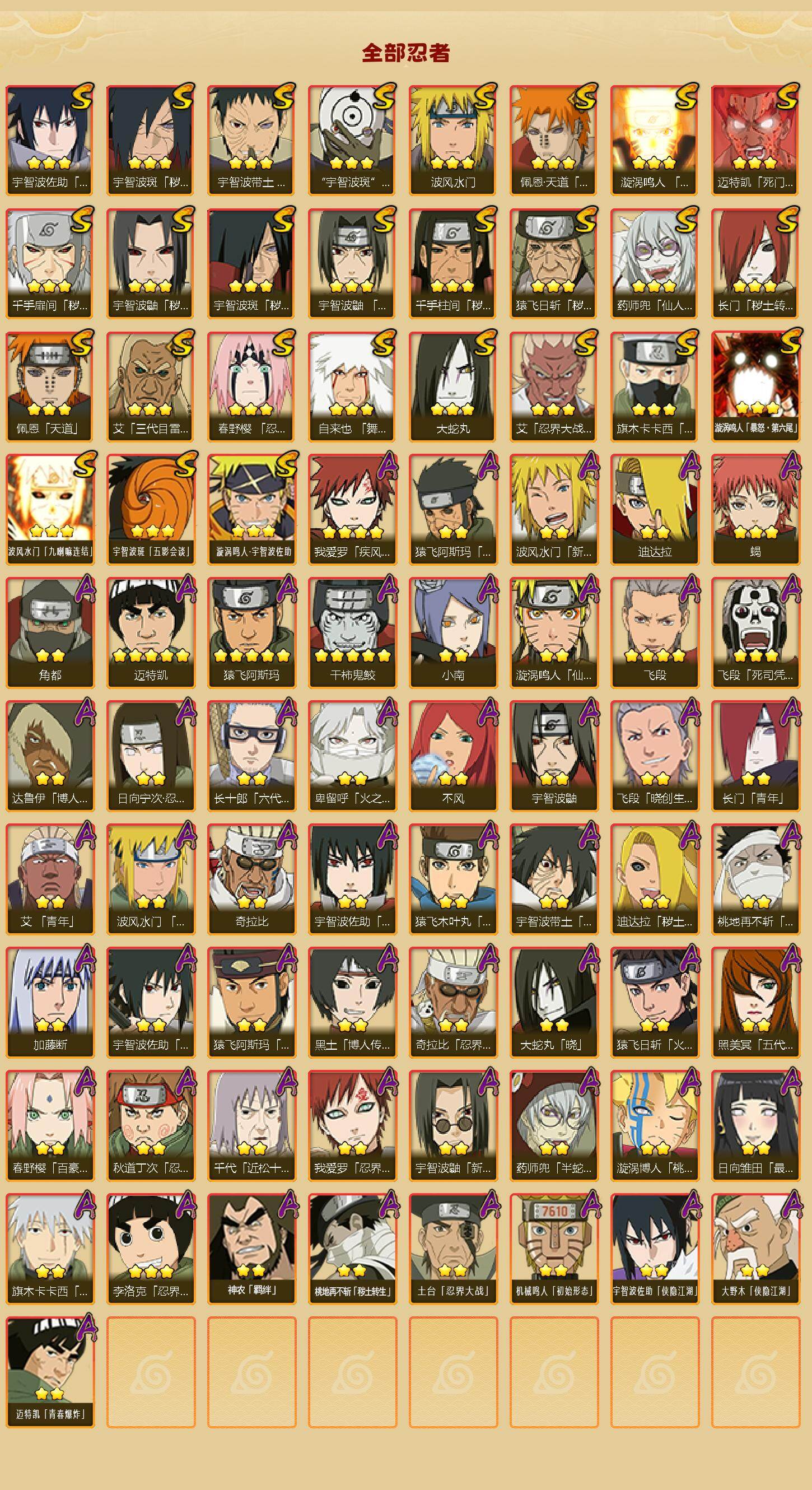 HYCMW46484火影忍者账号详情图3